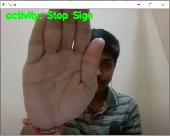 Hand Gesture Recognition System